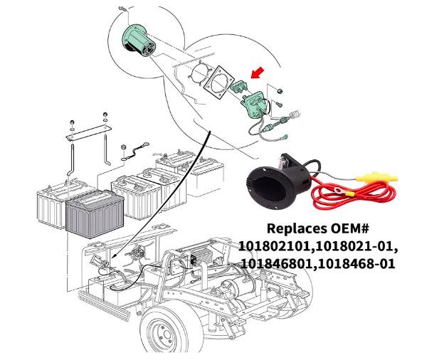 Wear Resistant Sturdy Club Car DS Charger Receptacle and 48V Fuse Assembly