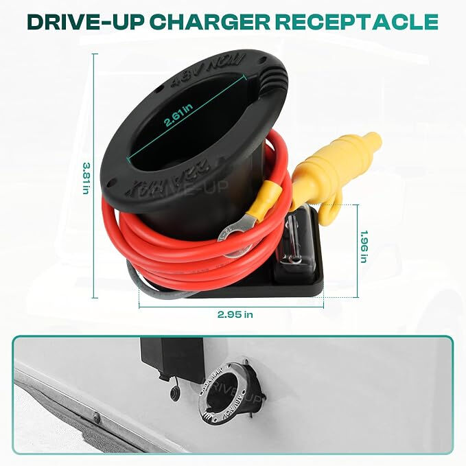 48V Charger Receptacle with Fuse and Cord for Club Car Ds 2000-up